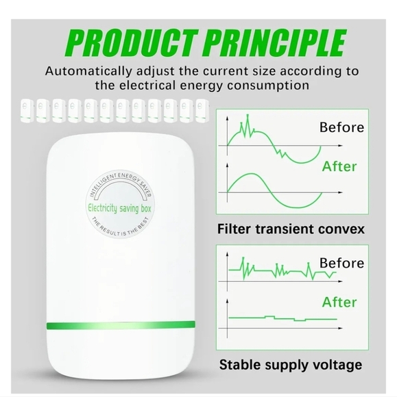 Copkin Power Factor Saver Electricity Saving Box with Green Accent Set of 3 New - Picture 1 of 9